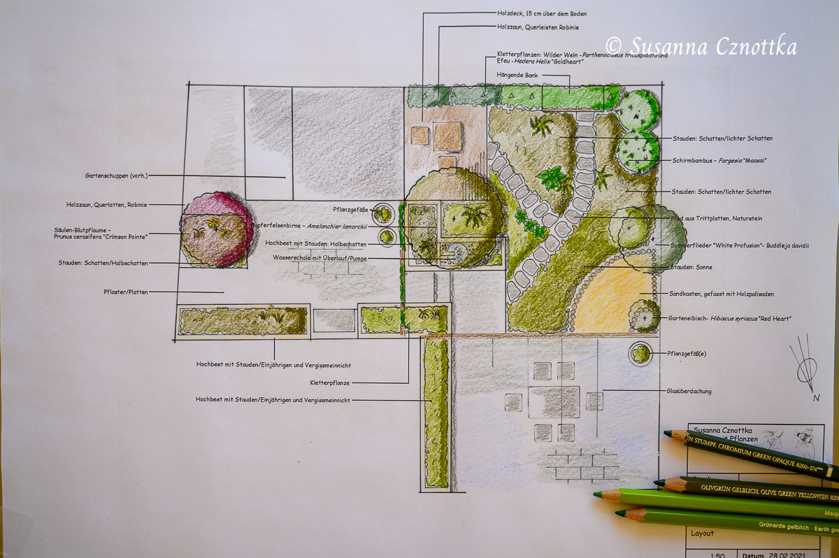 Der Layout-Plan für den Garten