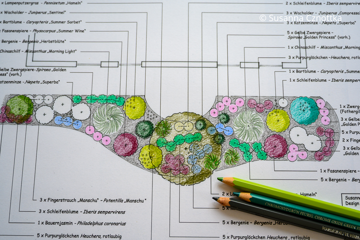 Entwurf für ein sonniges Beet für einen Garten auf dem Land Entwurf für ein sonniges Beet für einen Garten auf dem Land
