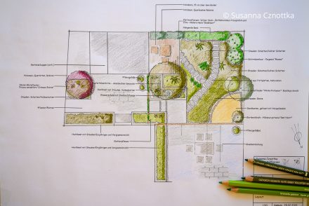 Gartenplanung: Entwurf für einen Reihenhausgarten Gartenplanung: Entwurf für einen Reihenhausgarten